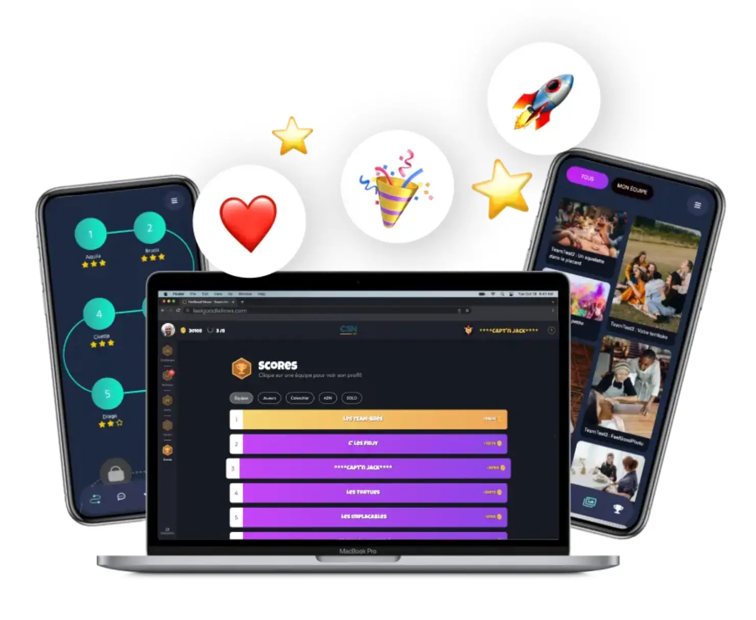 Expérience ADN - Booster la cohésion de vos équipes