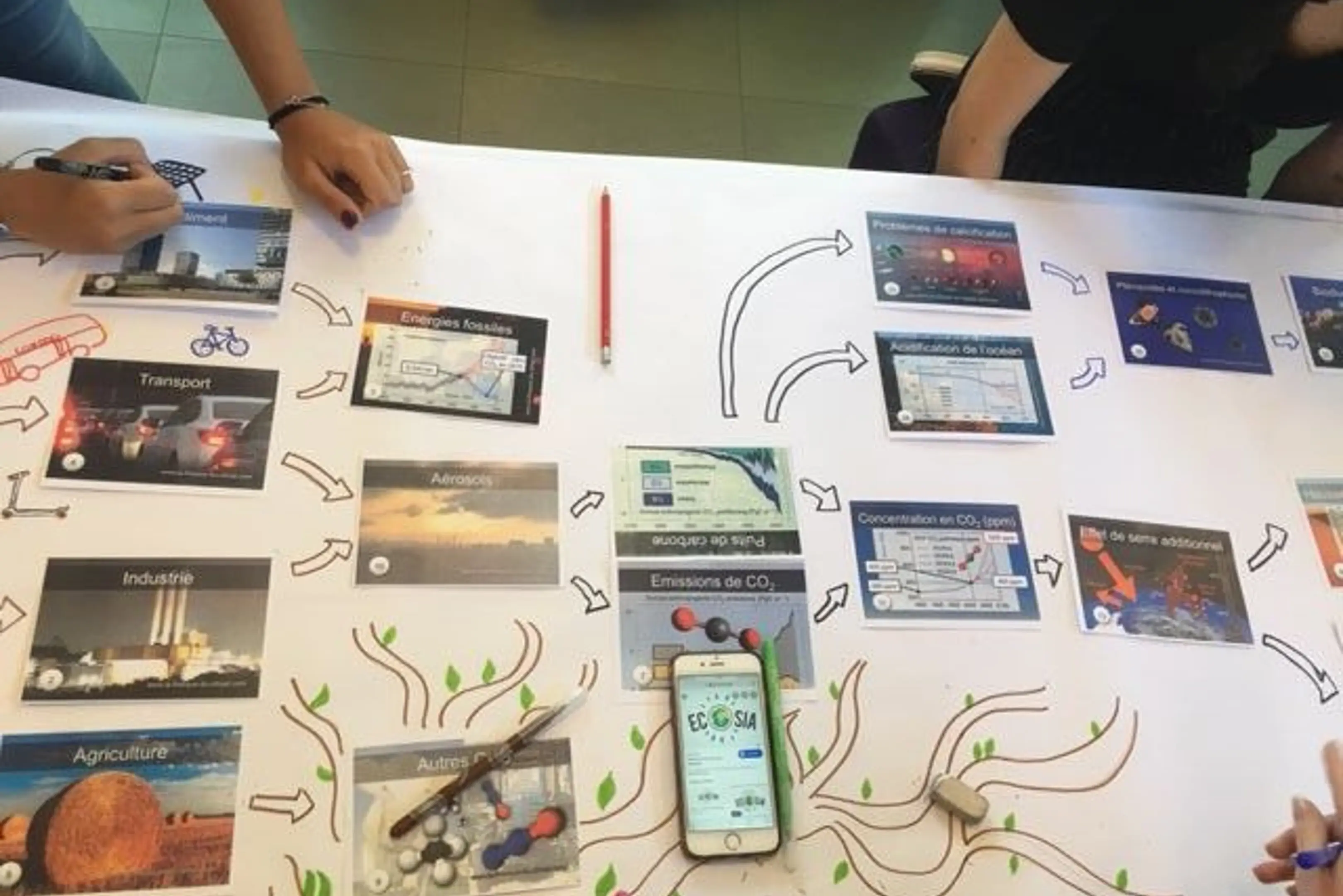 Séminaire indoor – Olympiades et activités artistiques 8