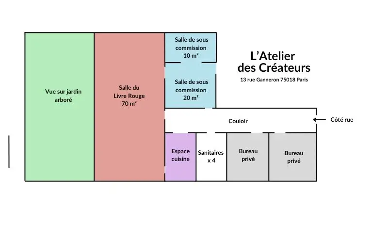 L'Ateliers des Créateurs 18