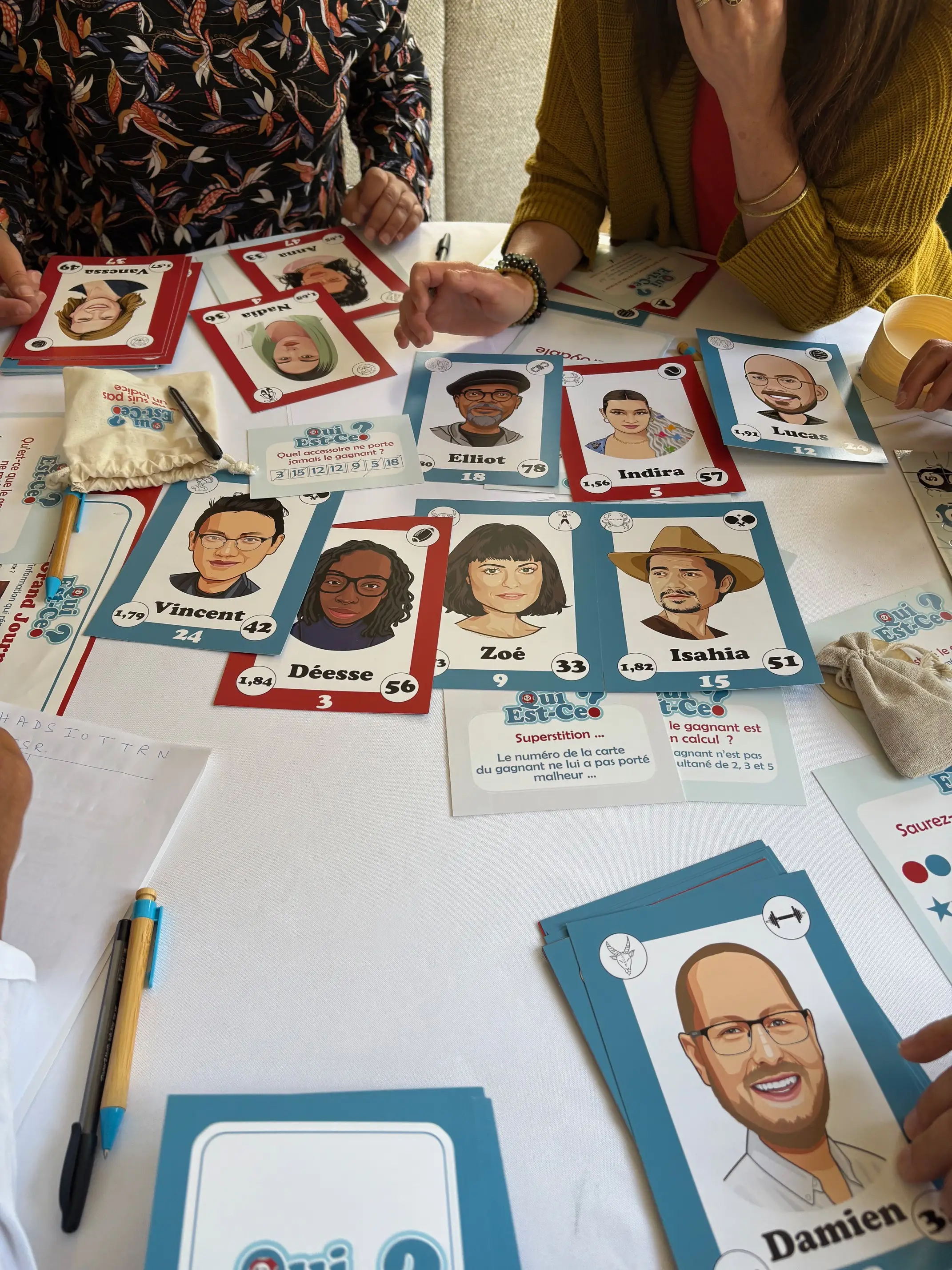 jeu d’enquête Qui est-ce ? 7
