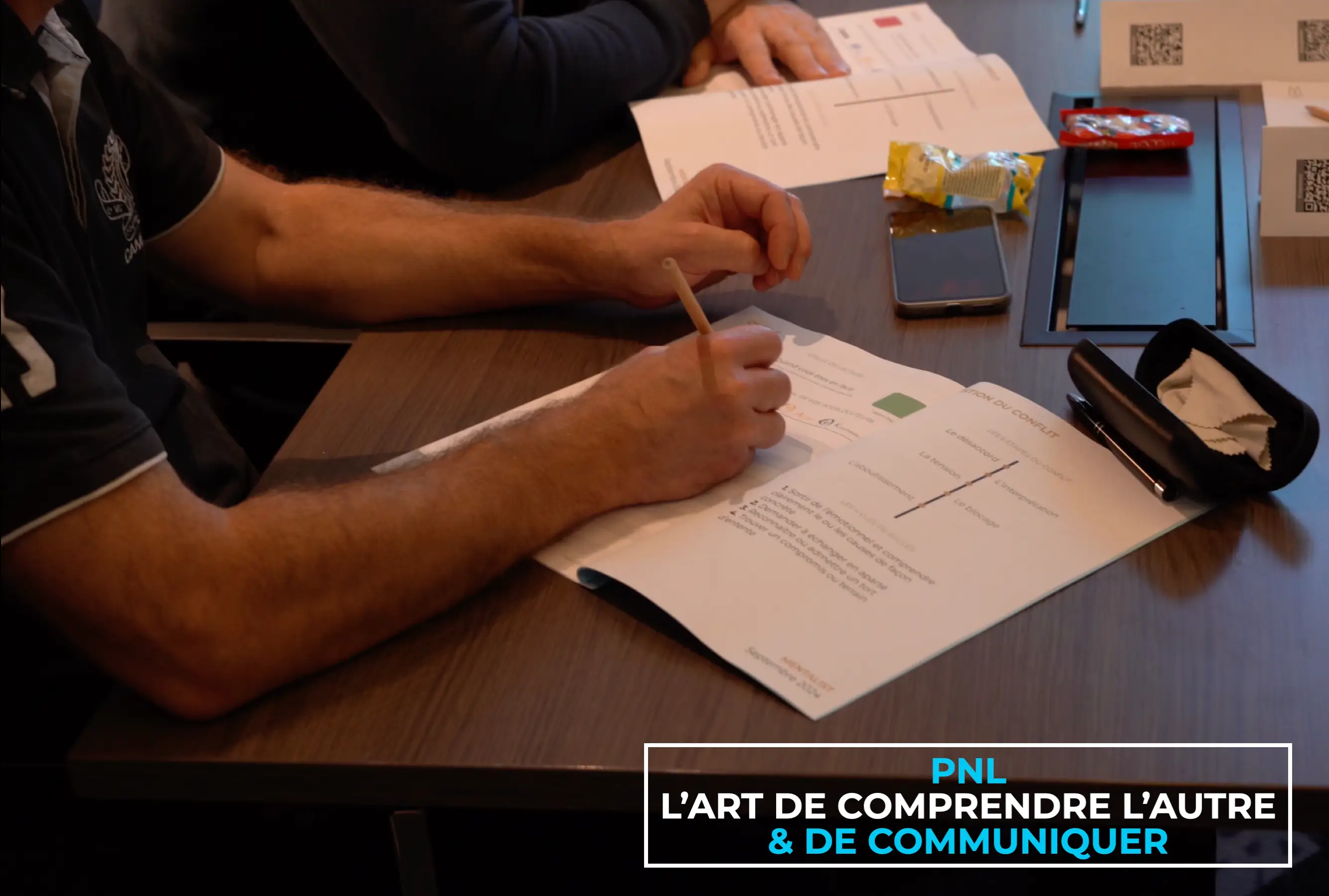 L'Art de Communiquer - Montpellier 15