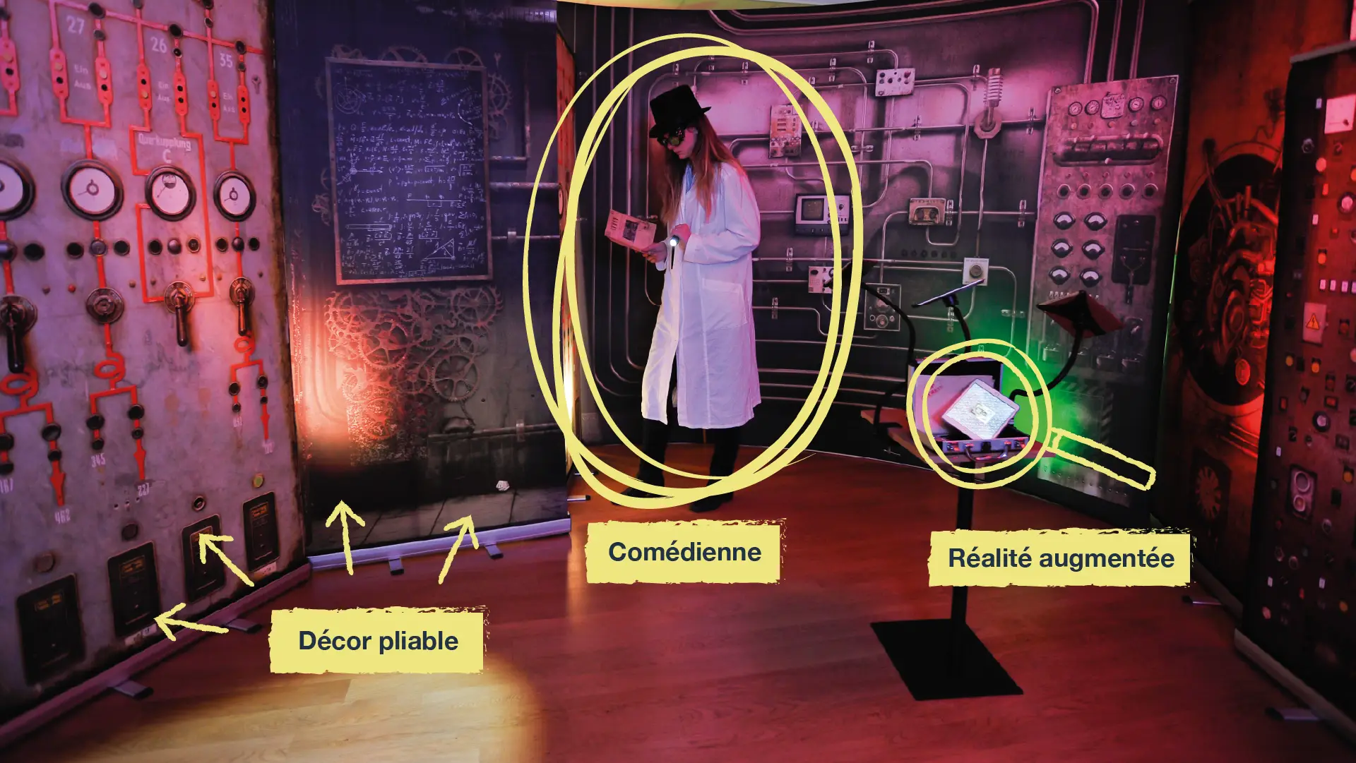 Escape Game la Machine + Privatisation offerte ! 2