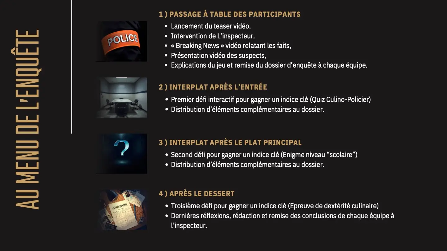 Murder Culinaire 4